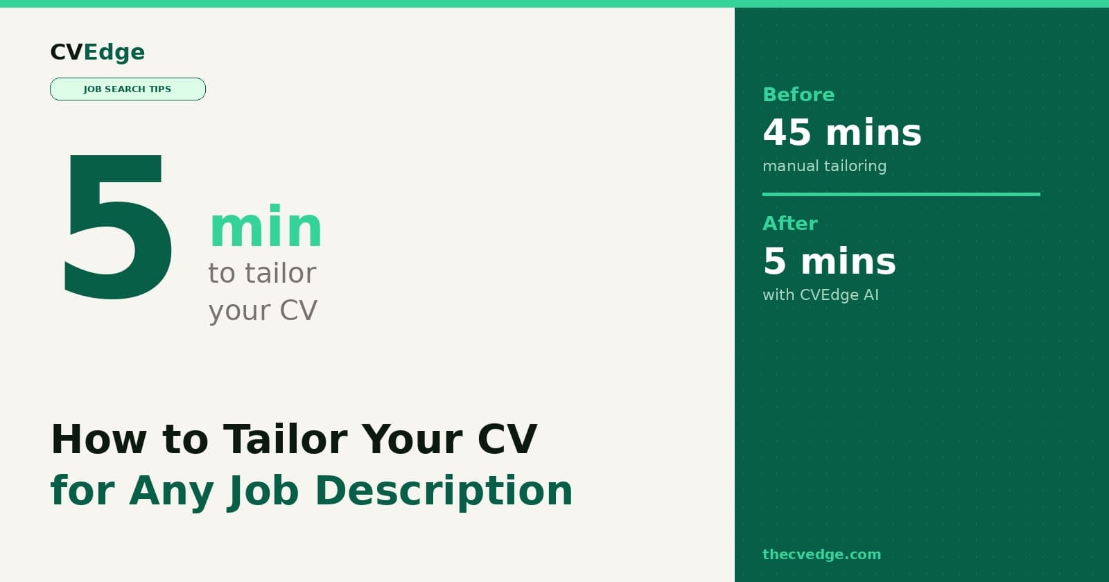 How to Tailor Your CV for a Job Description How to Tailor Your CV for a Job Description