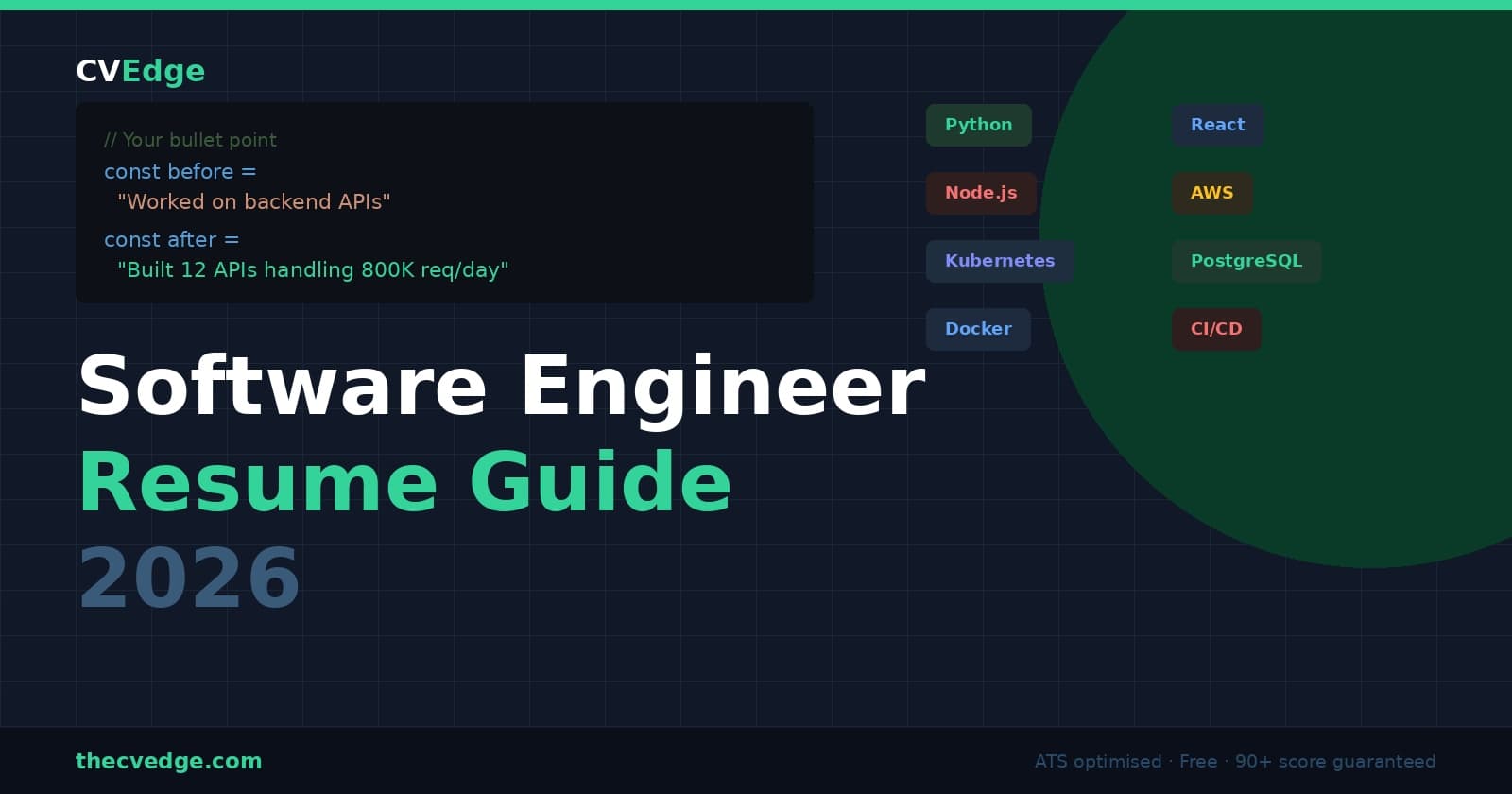 Software Engineer Resume Guide 2026 Software Engineer Resume Guide 2026
