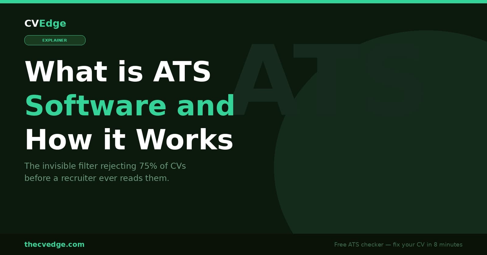 What is ATS Software and How Does it Work What is ATS Software and How Does it Work