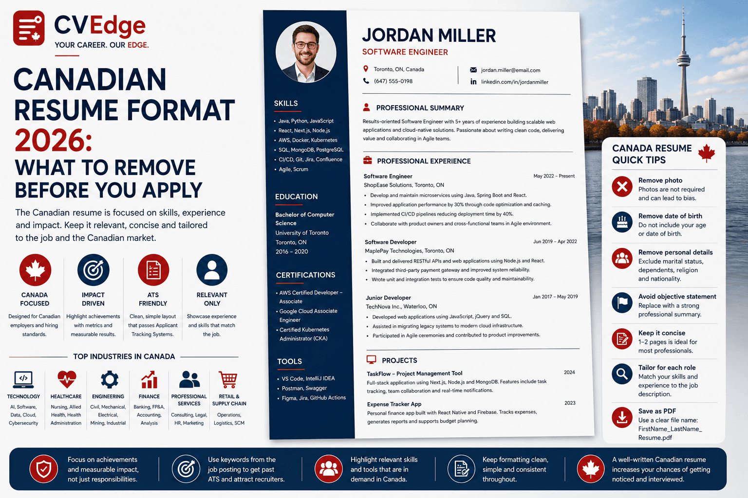 Canadian Resume Format 2026: What to Remove Before You Apply Canadian Resume Format 2026: What to Remove Before You Apply