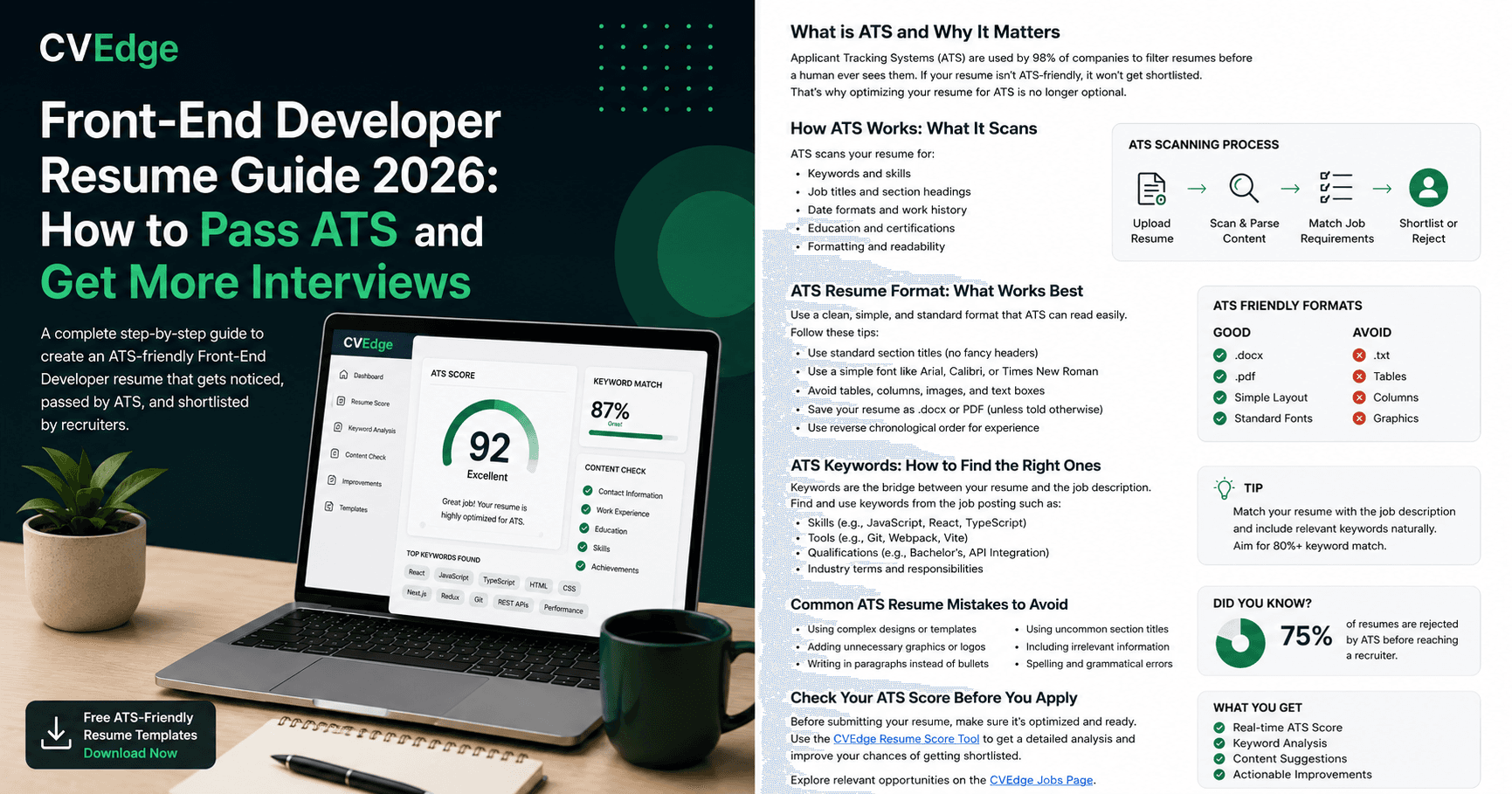 Front-End Developer Resume Guide 2026: ATS Keywords, Examples & Free Templates Front-End Developer Resume Guide 2026: ATS Keywords, Examples & Free Templates