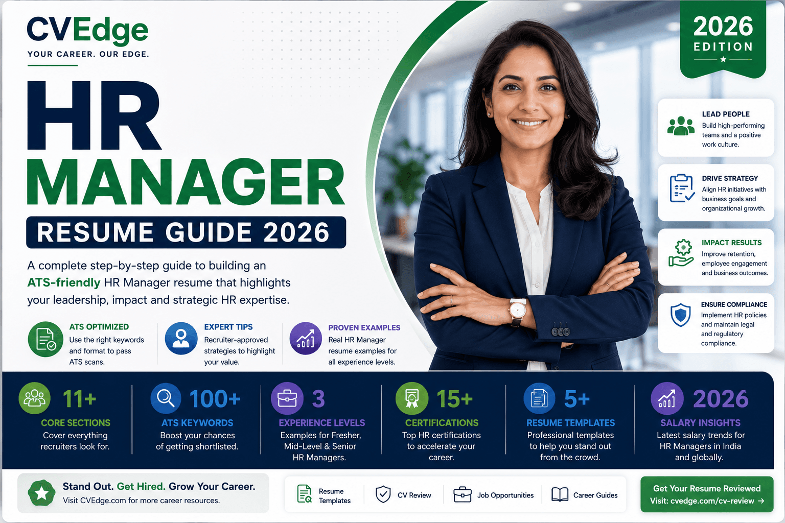HR Manager Resume Guide 2026: ATS Keywords, Examples & Free Templates HR Manager Resume Guide 2026: ATS Keywords, Examples & Free Templates