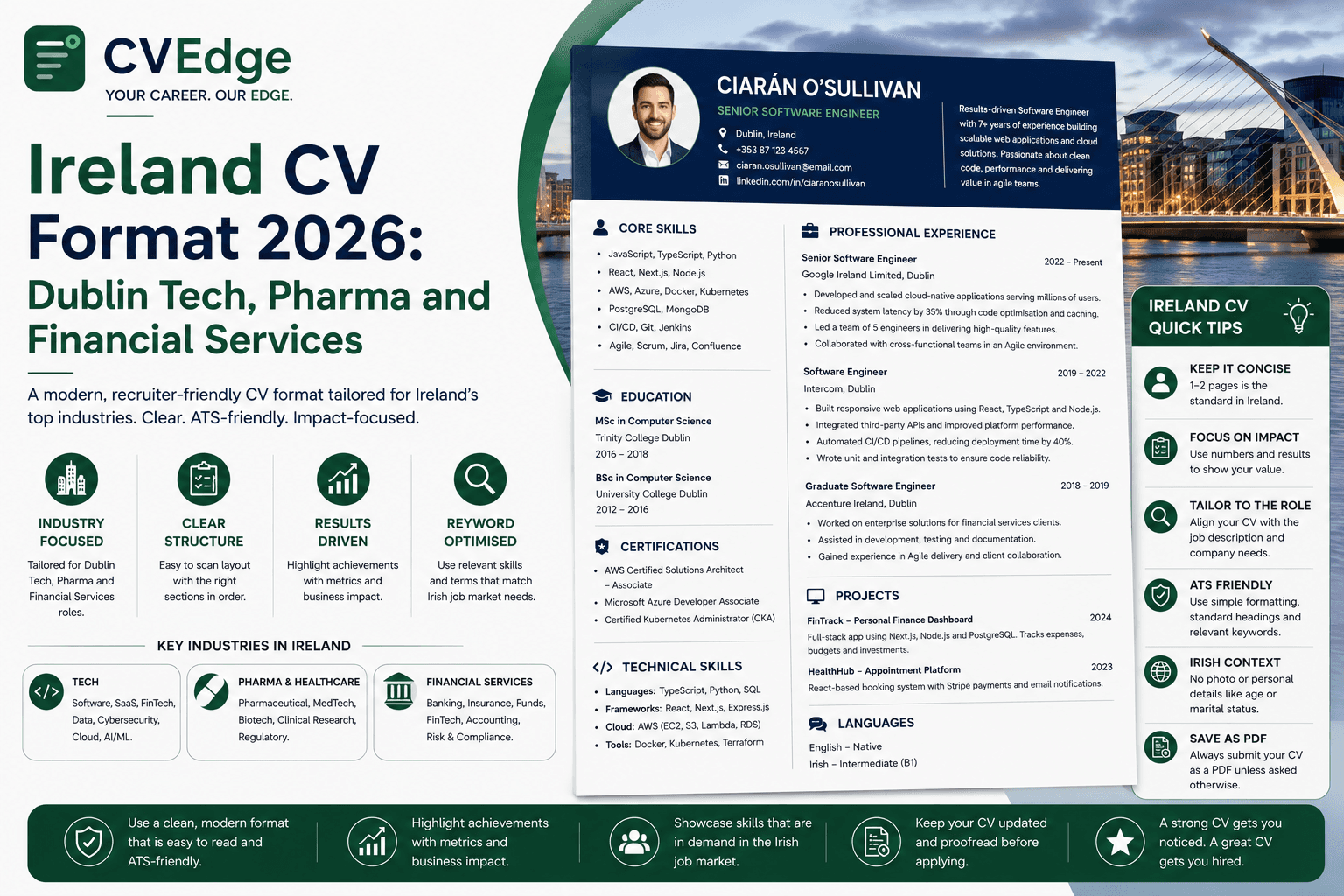 Ireland CV Format 2026: Dublin Tech, Pharma and Financial Services Ireland CV Format 2026: Dublin Tech, Pharma and Financial Services