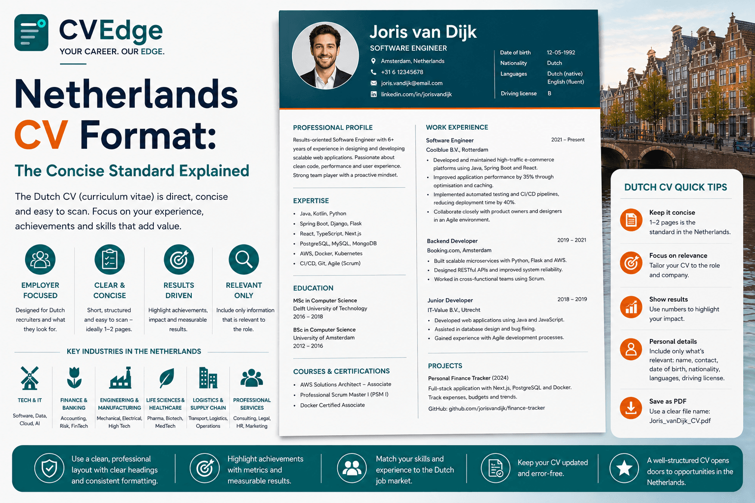 Netherlands CV Format: The Concise Standard Explained Netherlands CV Format: The Concise Standard Explained