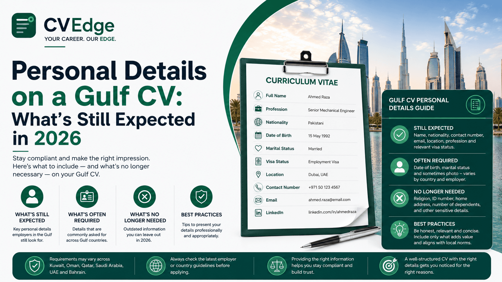 Personal Details on a Gulf CV: What's Still Expected in 2026 Personal Details on a Gulf CV: What's Still Expected in 2026