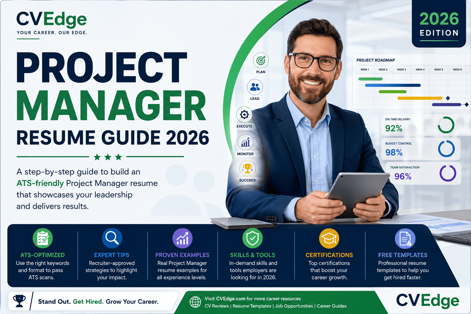 Project Manager Resume Guide 2026 -2 Project Manager Resume Guide 2026 -2