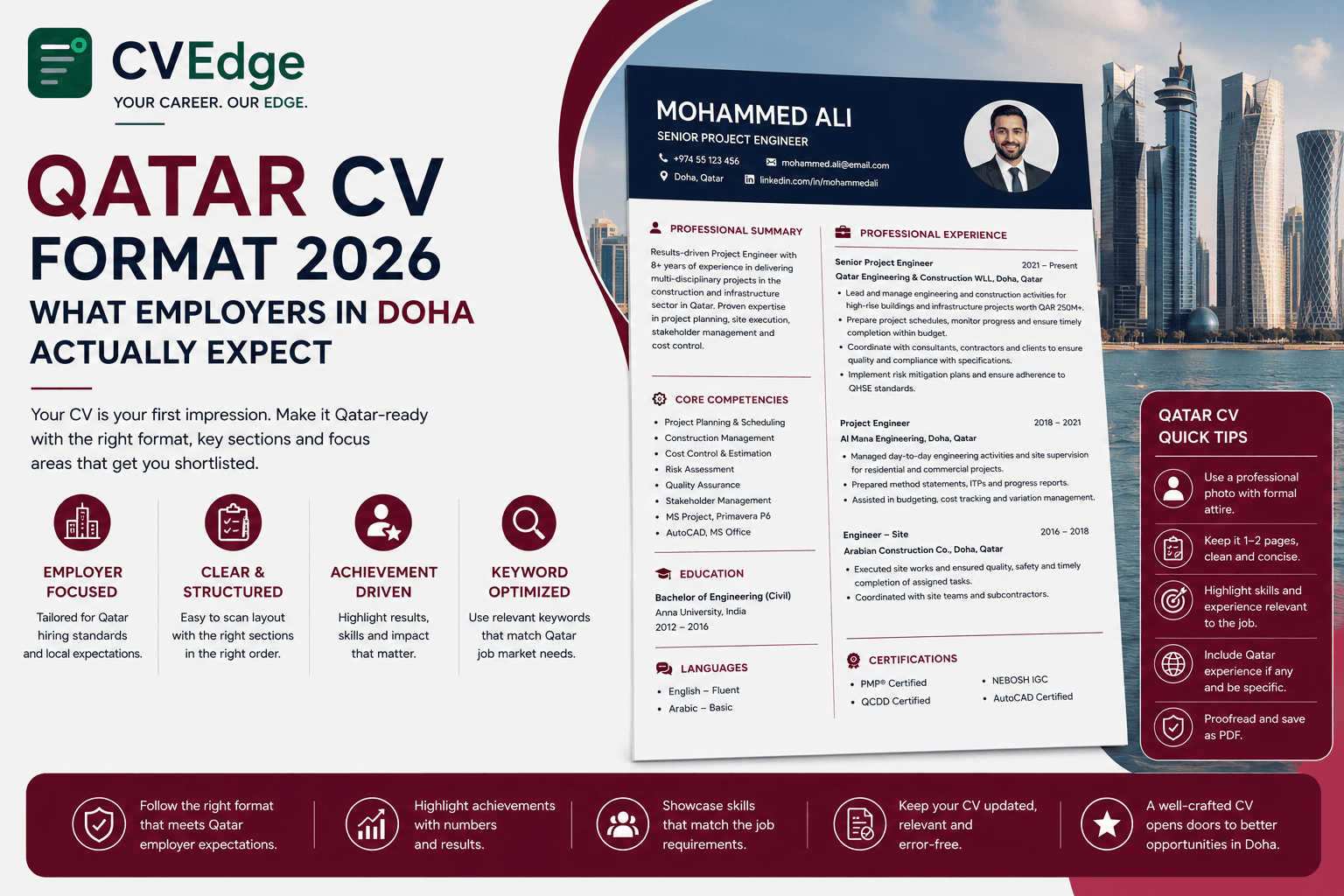 Qatar CV Format 2026: What Employers in Doha Actually Expect Qatar CV Format 2026: What Employers in Doha Actually Expect