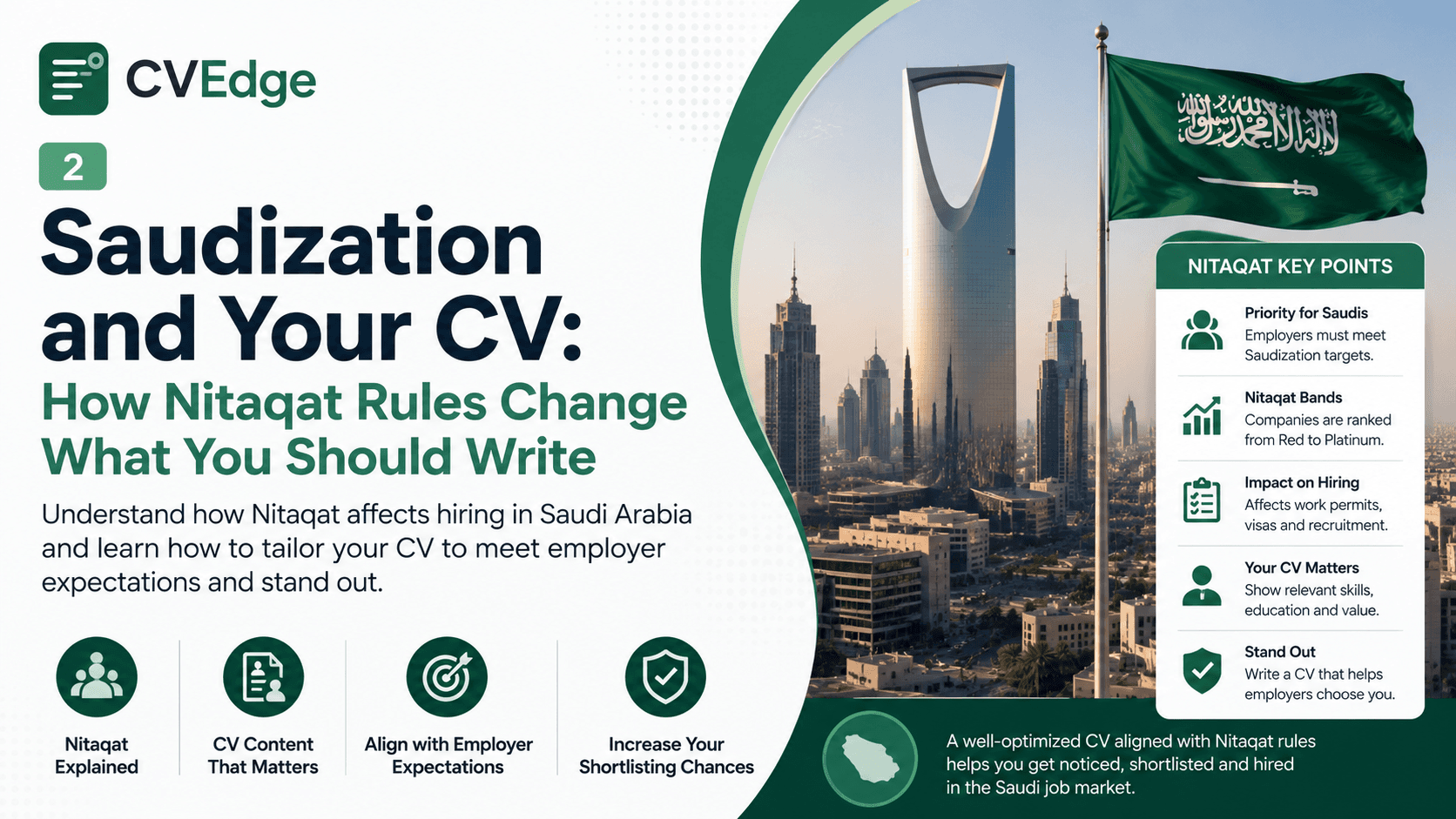 Saudization and Your CV: How Localisation Rules Change What You Should Write Saudization and Your CV: How Localisation Rules Change What You Should Write