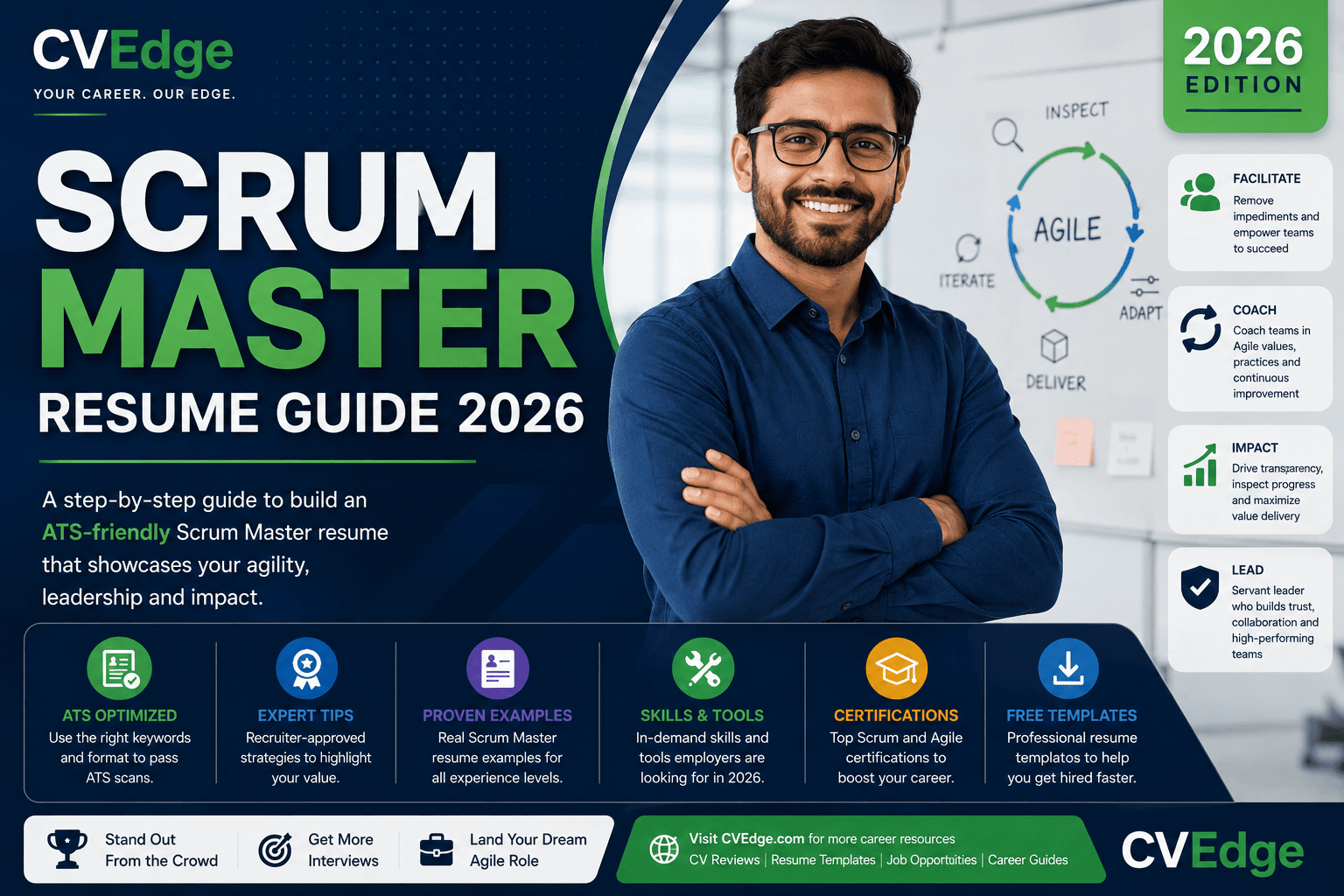 Scrum Master Resume Guide 2026: ATS Keywords, Examples & Free Templates Scrum Master Resume Guide 2026: ATS Keywords, Examples & Free Templates