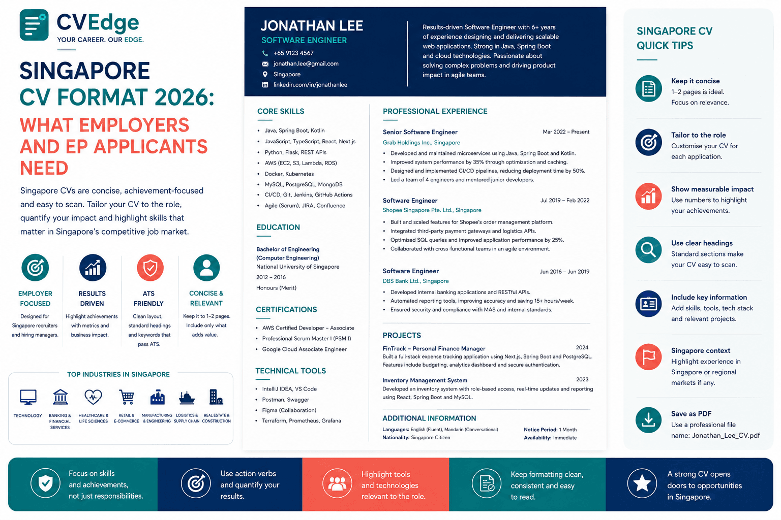 Singapore CV Format 2026: What Employers and EP Applicants Need Singapore CV Format 2026: What Employers and EP Applicants Need
