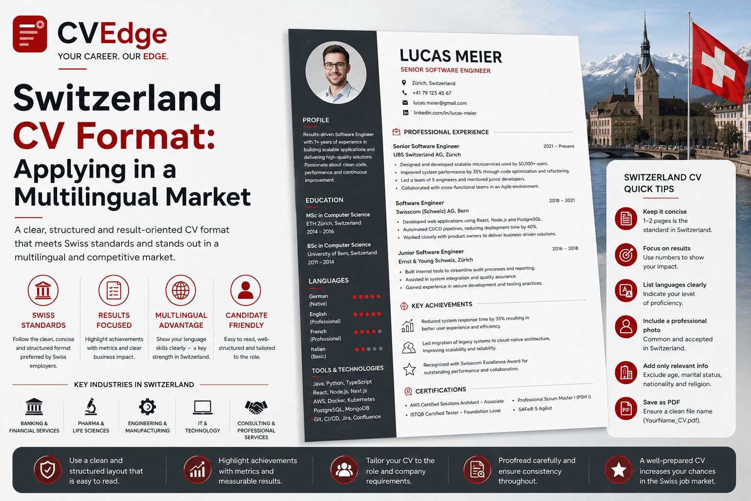 Switzerland CV Format: Applying in a Multilingual Market Switzerland CV Format: Applying in a Multilingual Market