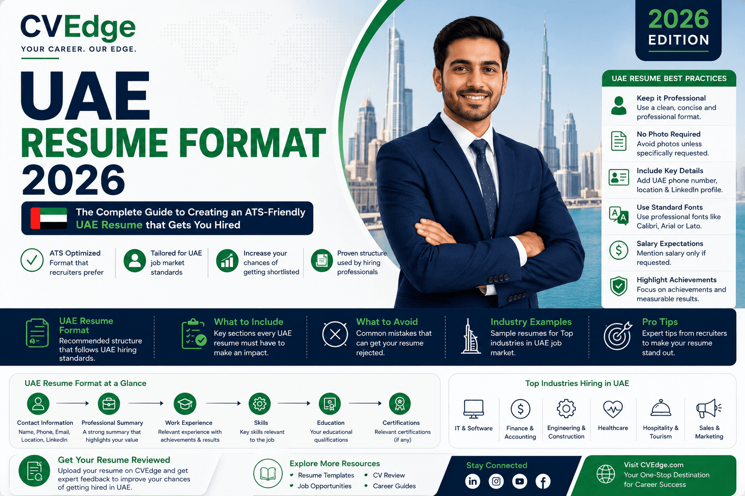 UAE Resume Format 2026: ATS-Friendly CV Template, Examples & Writing Guide UAE Resume Format 2026: ATS-Friendly CV Template, Examples & Writing Guide