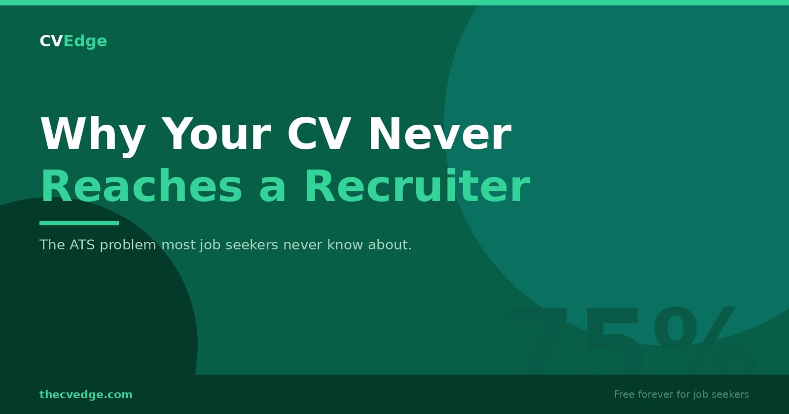 Why Your CV Never Reaches a Human Recruiter Why Your CV Never Reaches a Human Recruiter