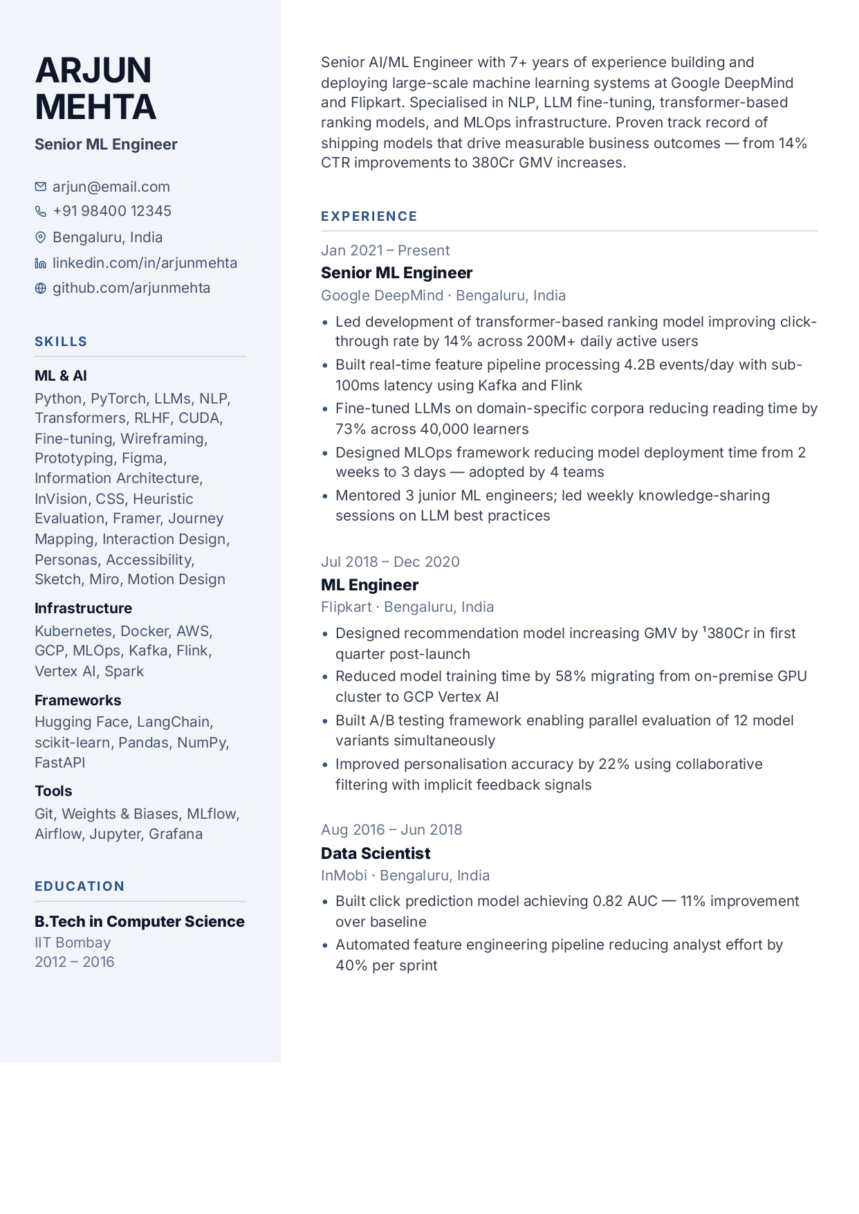 Folio CV template